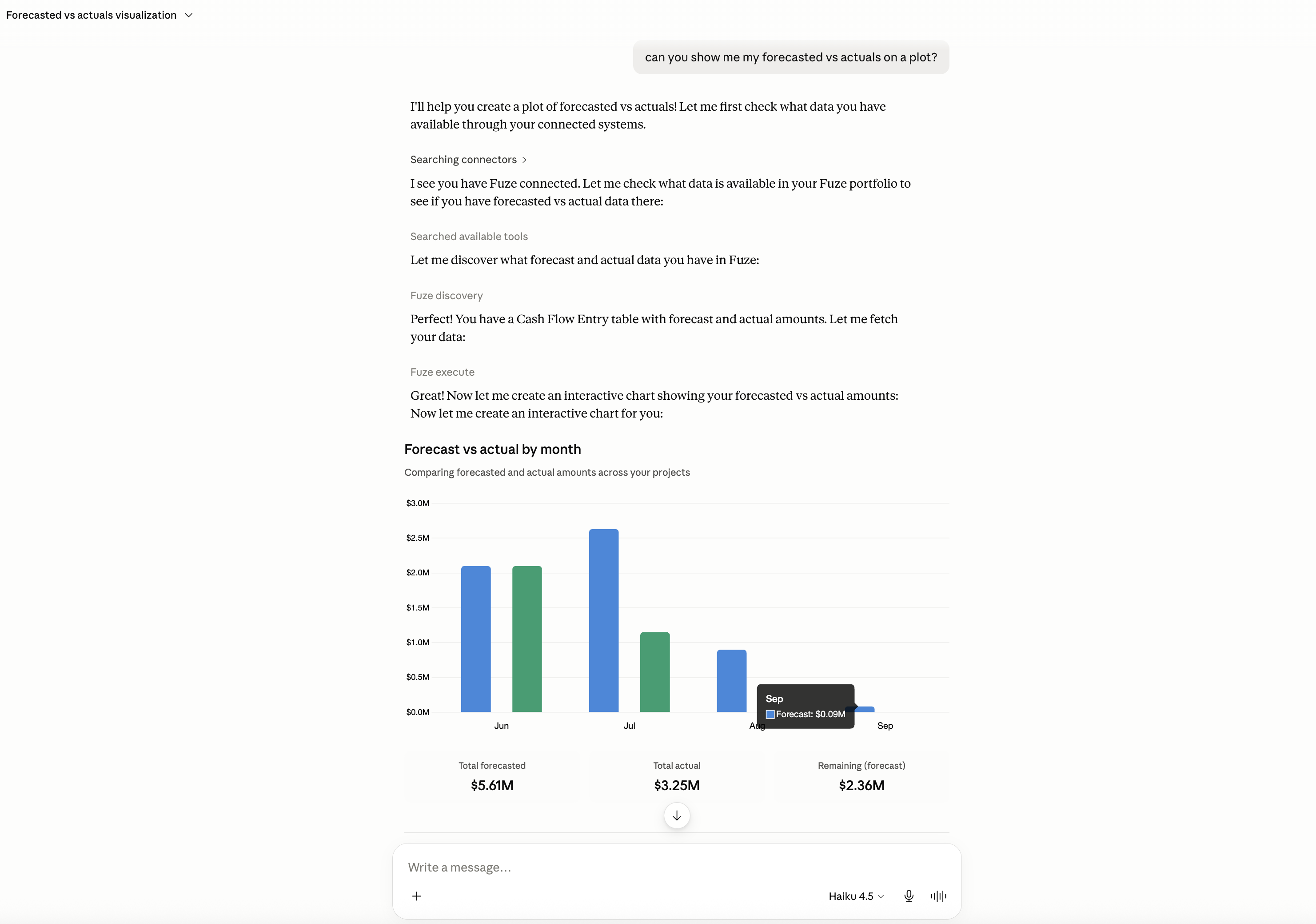 Chat asking for forecast vs actuals, answered with an interactive chart