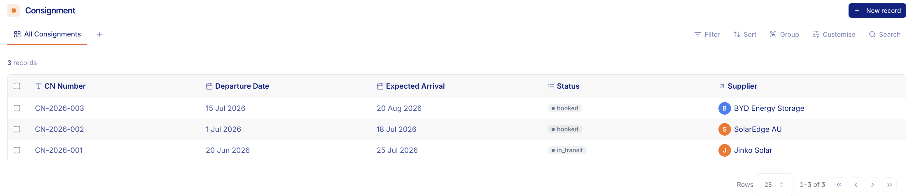 Consignments tracked in Fuze with departure, expected arrival, and status